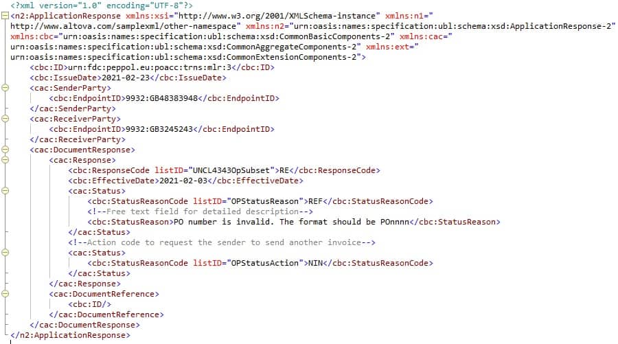 Peppol Message Responses - A Helpful Guide Peppol Message Responses - A Helpful Guide