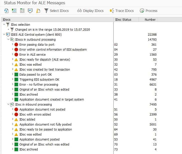BD87 transaction with IDoc overview BD87 transaction with IDoc overview