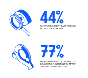 market-trends-report-stats