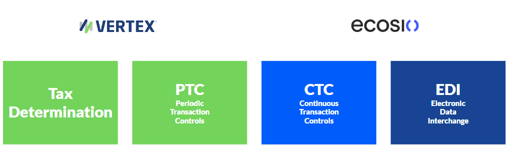 vertex-ecosio-solutions