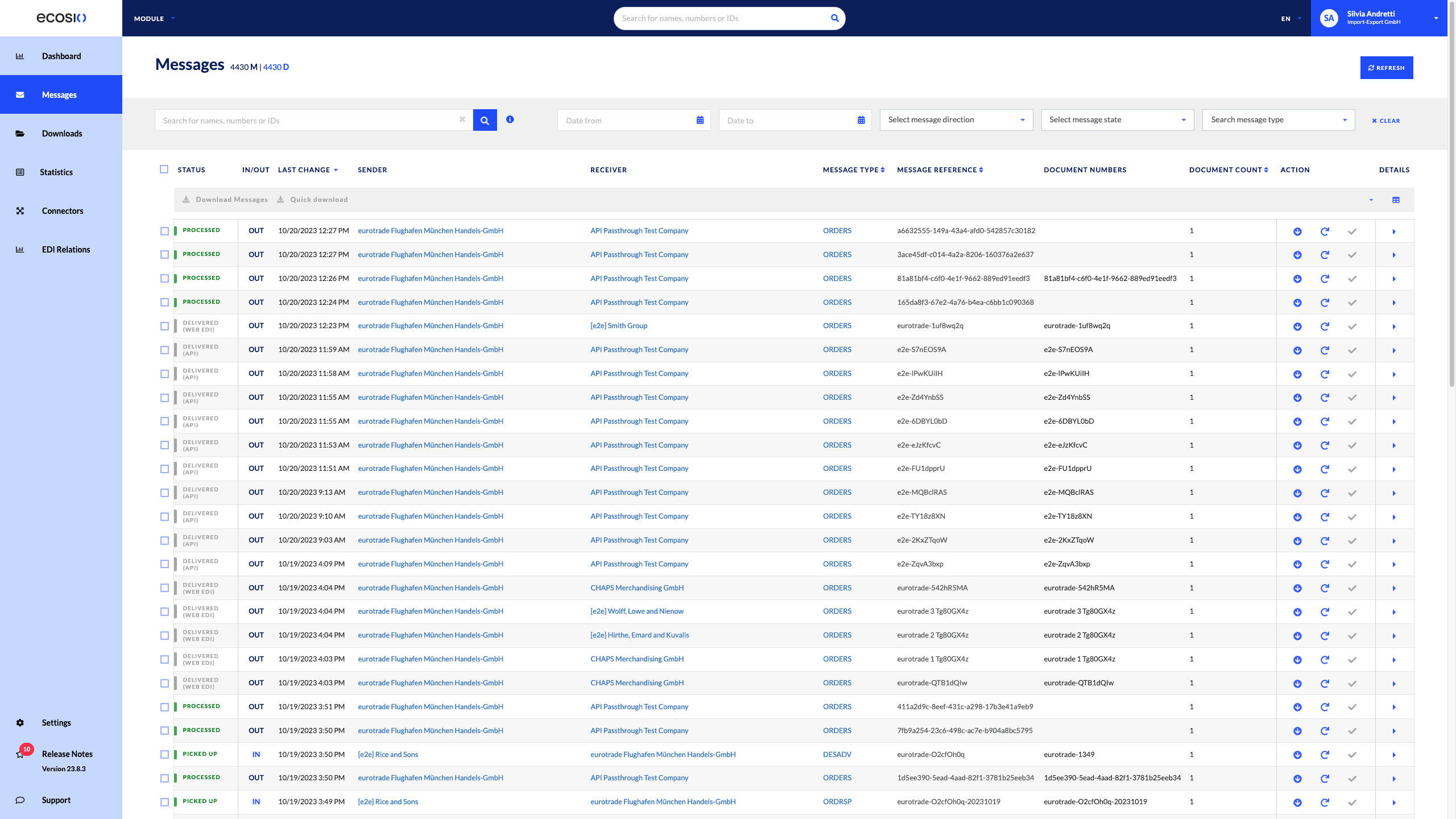 Message overview in the ecosio.monitor