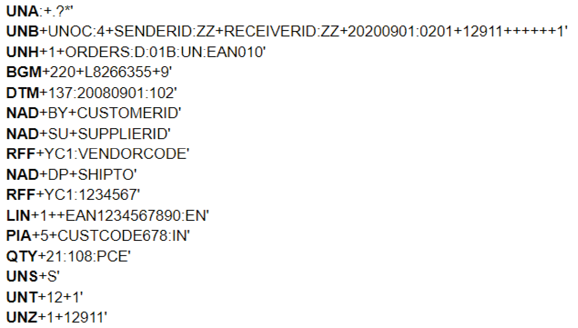 EDIFACT Order - EDI File Formats